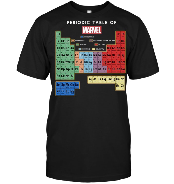 Marvel Ultimate Periodic Table Of Elements T-Shirt 15 Marvel Ultimate Periodic Table Of Elements T Shirt