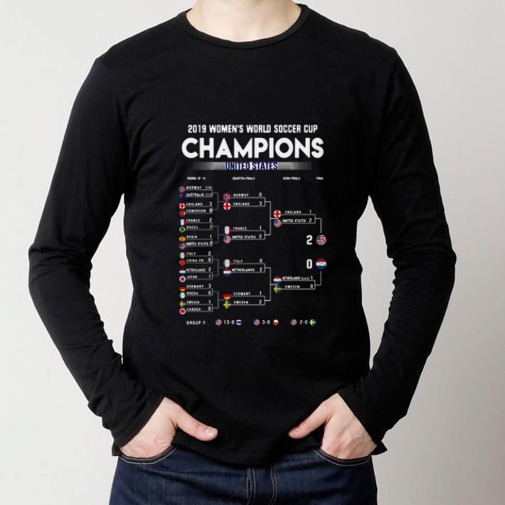Original List 2019 Women's World Soccer Cup Champions United States shirt 6 Original List 2019 Women's World Soccer Cup Champions United States shirt