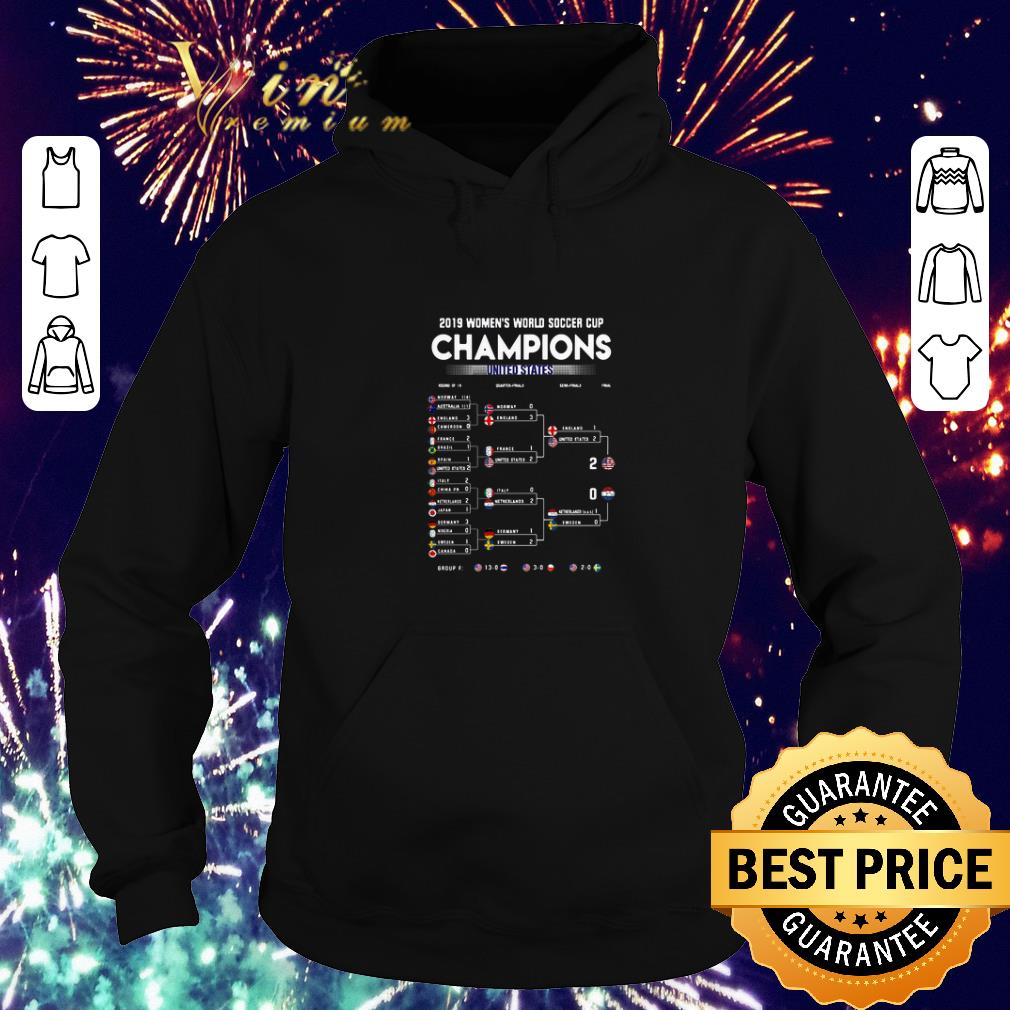 Awesome List 2019 Women's World Soccer Cup Champions United States shirt